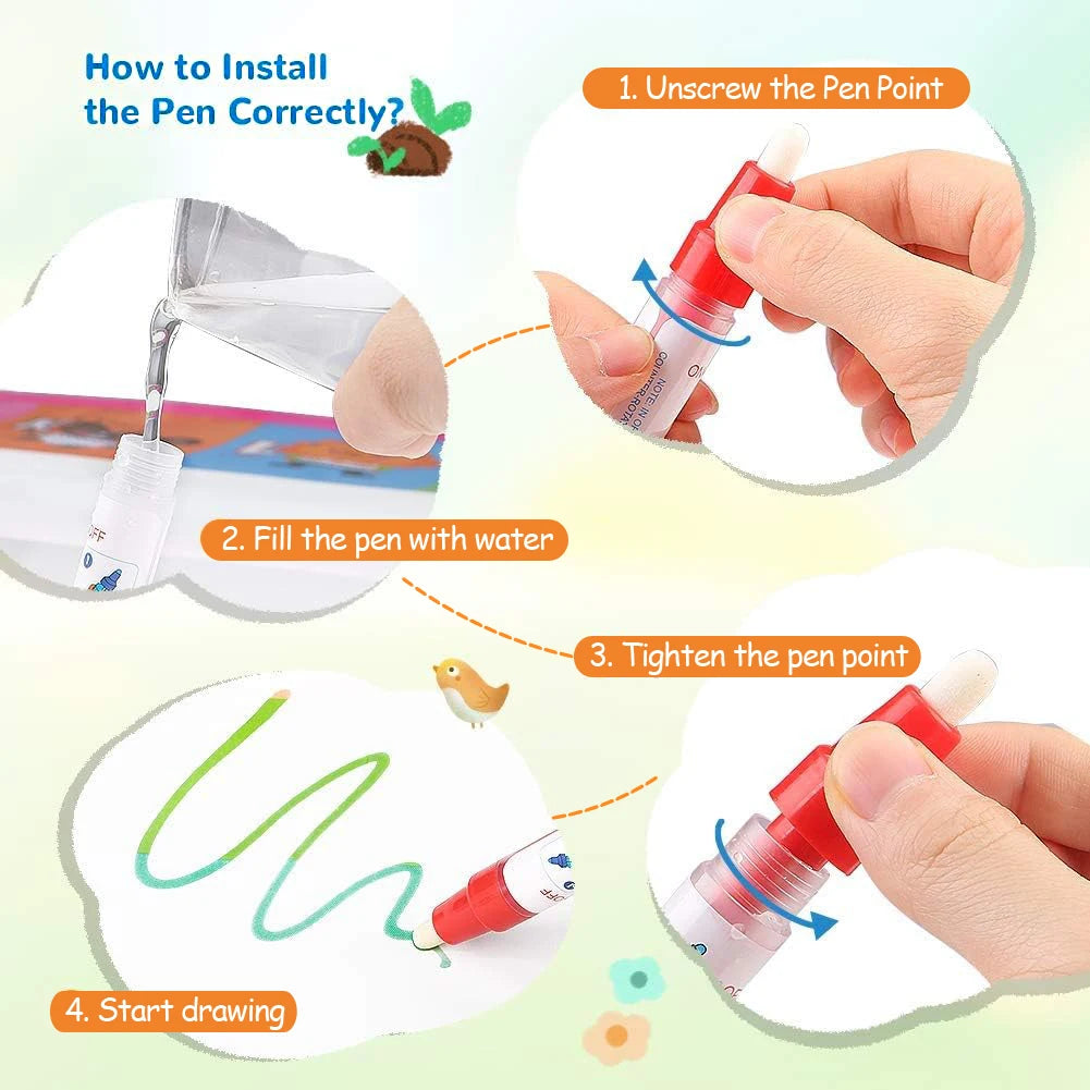 Large Magic Water Drawing Doodle Mat (100x80cm) - Reusable No-Mess Painting Board